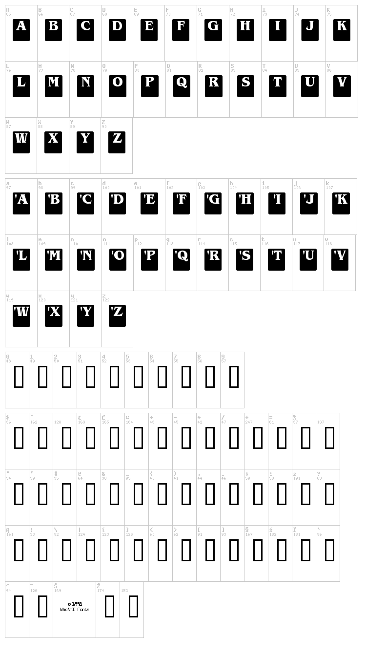 Drop Caps font map